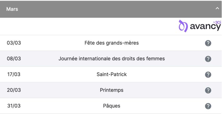 marketing personnalisé pour professionnels de la coiffure et de la beauté