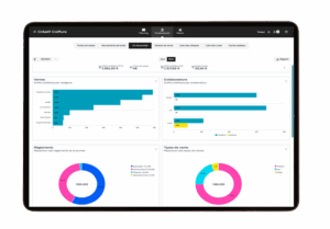tableaux de bord salon