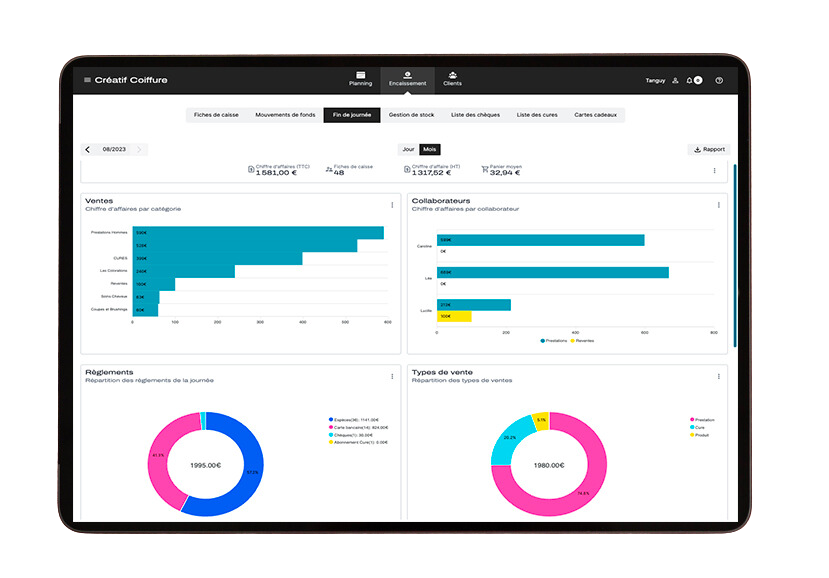 tableaux de bord salon